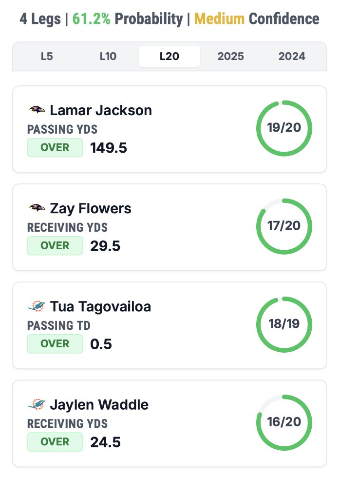 Parlay Analyzer tweet media