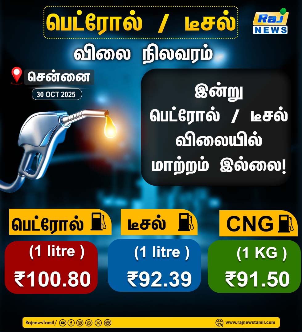 rajnewstamil's tweet image. இன்றைய பெட்ரோல் டீசல் விலை நிலவரம் #Fuel #FuelRate #PetrolPrice #RajnewsTamil