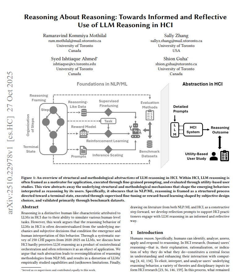 rohanpaul_ai's tweet image. The paper shows how Human-Computer Interaction (HCI)  talks about LLM reasoning without looking at what builds it.
The authors read 258 CHI papers from 2020 to 2025 to see how reasoning is used .
They find many papers use reasoning as a selling point to try an idea with LLMs.…