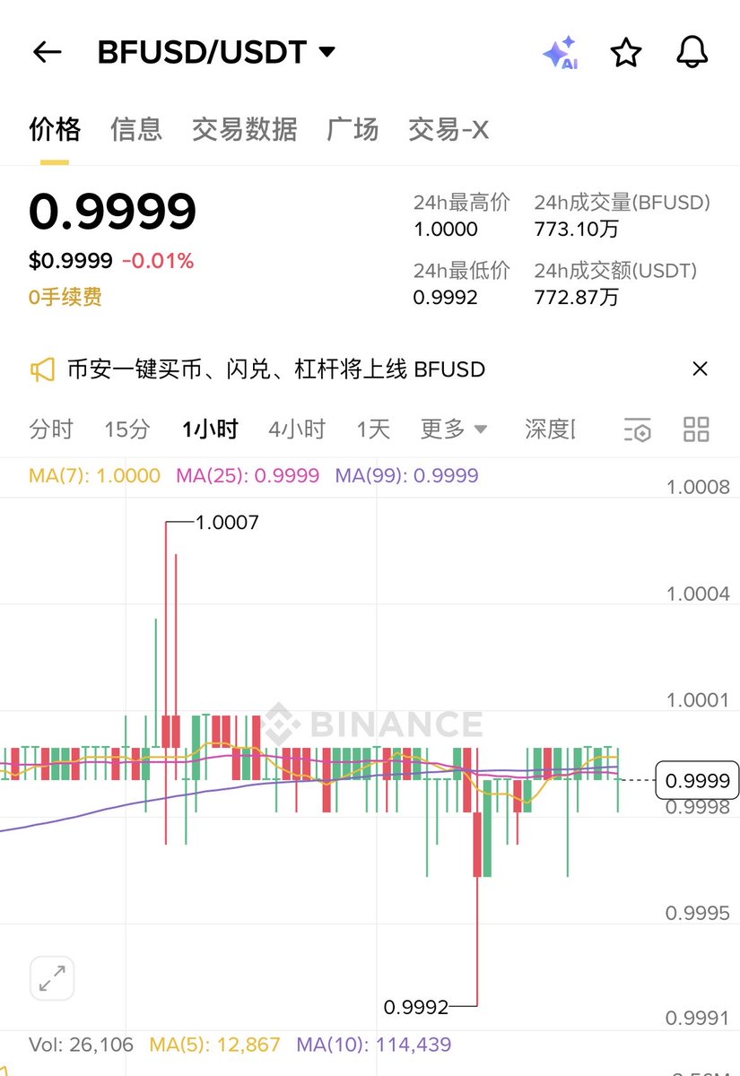 迪伦Dylan tweet media