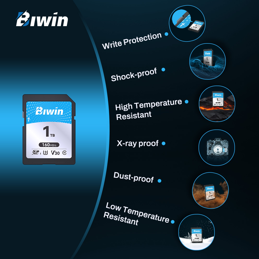 Biwin SD210
Resistant to extreme temperatures, dust, shock, and X-rays.
Write protection keeps your files safe — perfect for outdoor shoots and travel.

#Biwin #BuiltToWin #BiwinSD210
