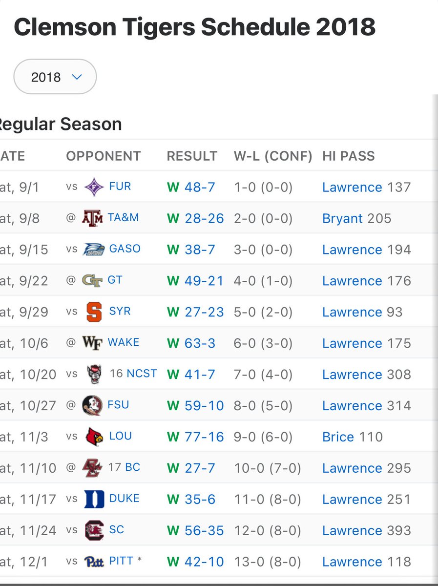 BlomquistCole's tweet photo. @jtrevino34572 @stbsportstake @CFBONFOX @RGIII @OuttaPocketRG3 @FOXSports brother they played 2 ranked teams during the regular season lmao so i could say the same thing about him barely beating syracuse with 93 (😭) yards https://t.co/H8zQCALt5U
