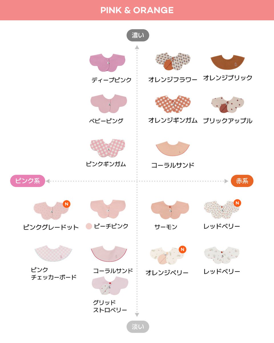 Konny_baby_jp's tweet photo. コニースタイを購入する際に参考になる【スタイチャートの最新版】をお送りします🎉 

新しく 11色 のスタイが仲間入り！
���ニースタイのラインナップがさらに充実して、全部で94色に🎨✨

スワイ��して、新色をチェックしてみてください。
すでに持っているカラーと比べてみると、新しいお気に入りが見つかるかも💕
この投稿を保存したりシェアして、お買い物の参考にして下さいね。

＊掲載されていない色柄もあります。
＊売り切れ色が含まれている場合があります。