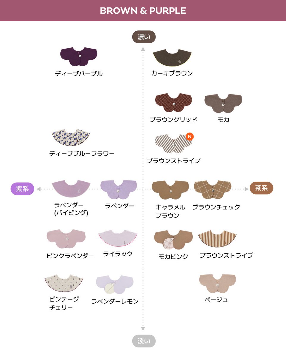 Konny_baby_jp's tweet photo. コニースタイを購入する際に参考になる【スタイチャートの最新版】をお送りします🎉 

新しく 11色 のスタイが仲間入り！
���ニースタイのラインナップがさらに充実して、全部で94色に🎨✨

スワイ��して、新色をチェックしてみてください。
すでに持っているカラーと比べてみると、新しいお気に入りが見つかるかも💕
この投稿を保存したりシェアして、お買い物の参考にして下さいね。

＊掲載されていない色柄もあります。
＊売り切れ色が含まれている場合があります。