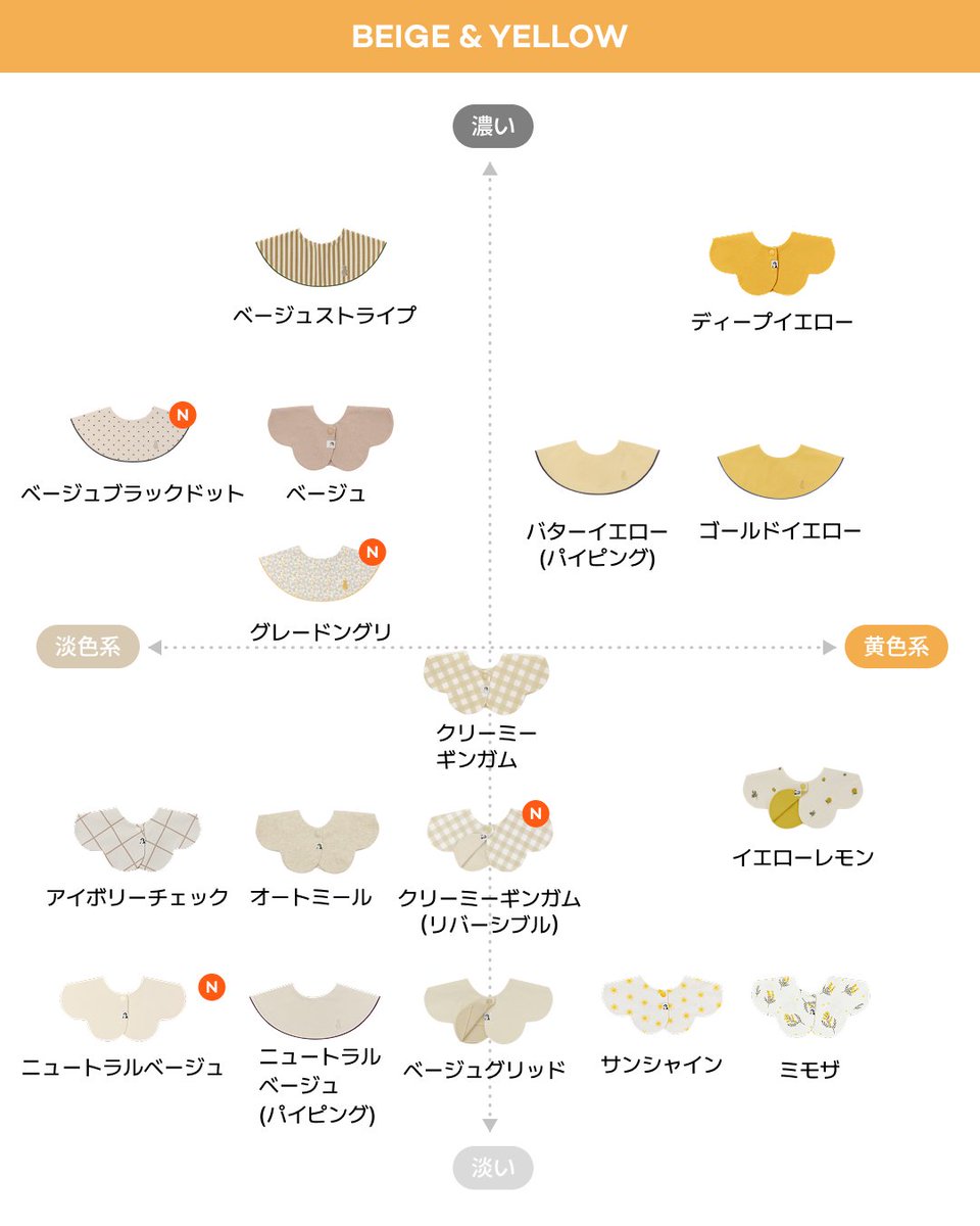 Konny_baby_jp's tweet photo. コニースタイを購入する際に参考になる【スタイチャートの最新版】をお送りします🎉 

新しく 11色 のスタイが仲間入り！
���ニースタイのラインナップがさらに充実して、全部で94色に🎨✨

スワイ��して、新色をチェックしてみてください。
すでに持っているカラーと比べてみると、新しいお気に入りが見つかるかも💕
この投稿を保存したりシェアして、お買い物の参考にして下さいね。

＊掲載されていない色柄もあります。
＊売り切れ色が含まれている場合があります。
