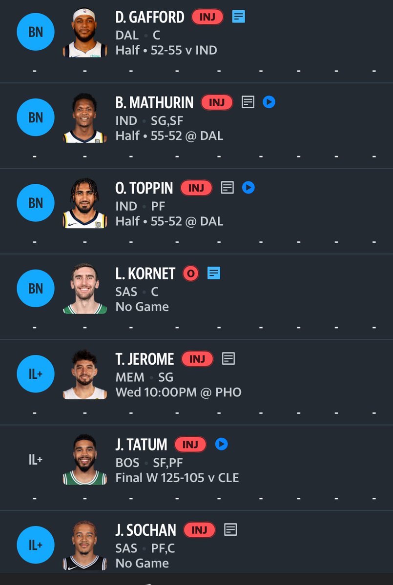Slickrach's tweet photo. Yeah playing dynasty hoops is awesome… 😭😭😭 https://t.co/9t9G3W4Eil