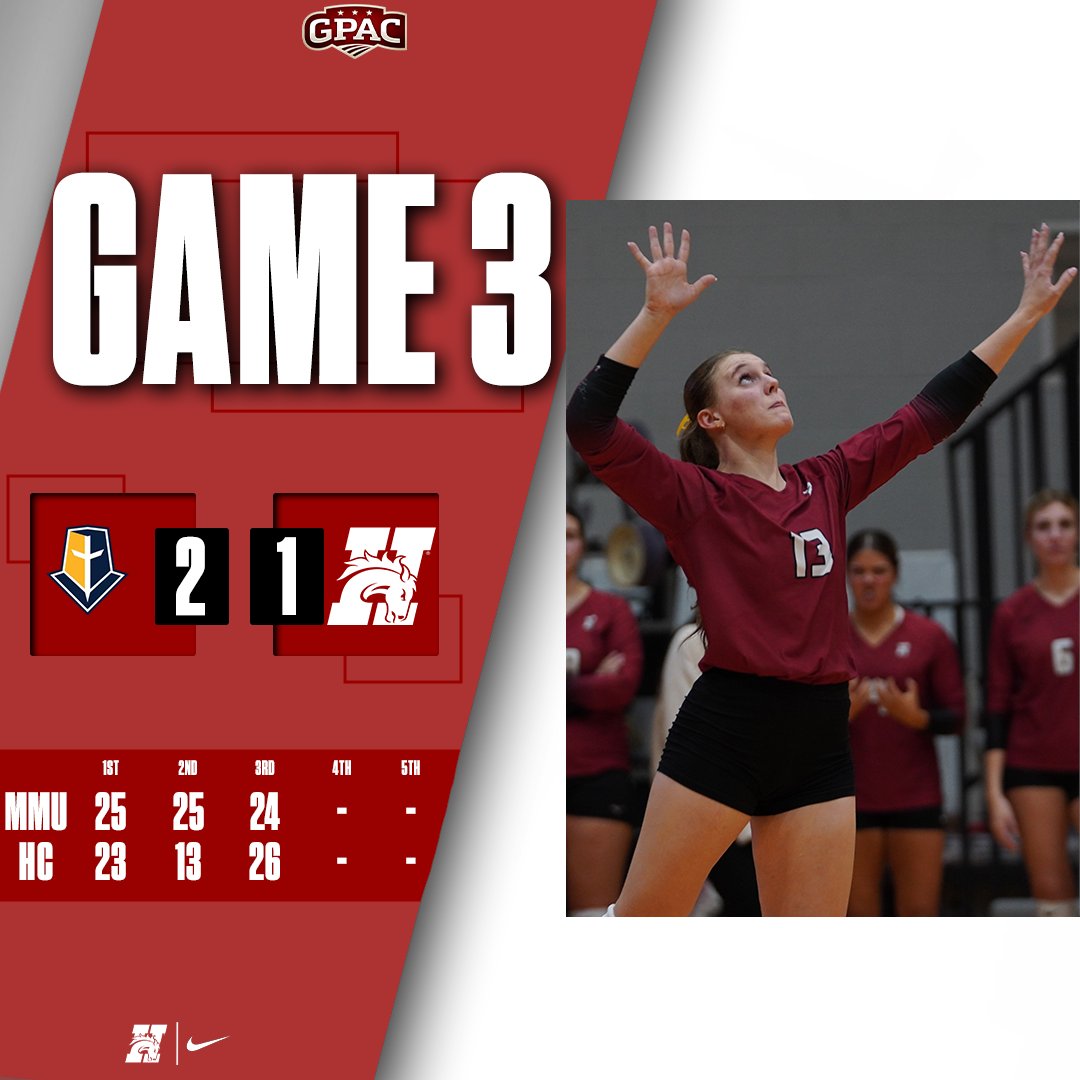 Hastings College Women’s Volleyball tweet media