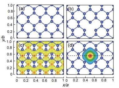 JSAP_official's tweet image. #JSAP Review article 👉
doi.org/10.11470/jsapr…
Tutorial Review
Material characterization using positron annihilation spectroscopy
Akira Uedono 
JSAP Rev. 2025, 250210
#JSAPReview
#Positron
#MaterialCharacterization