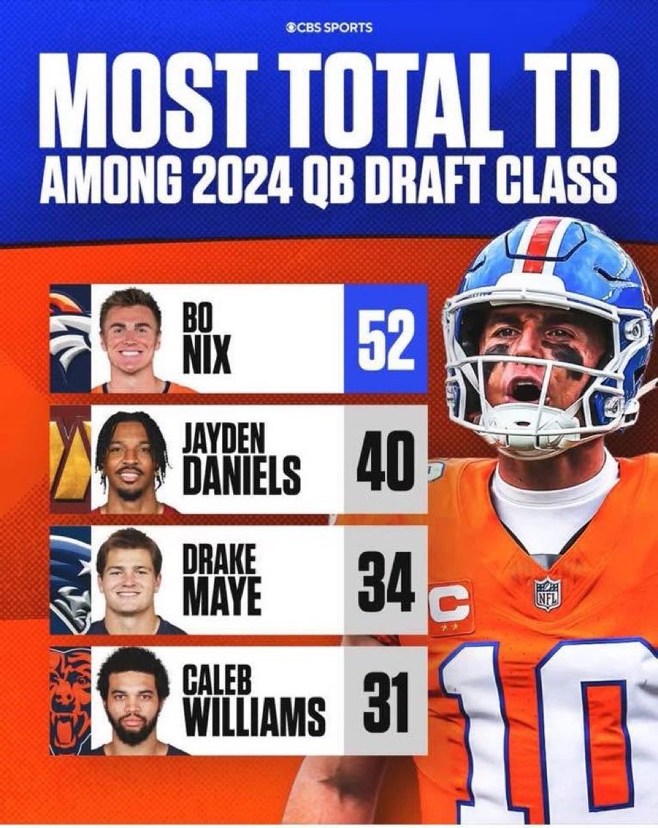 KelbermanNFL's tweet photo. No lies detected @AqibTalib21 https://t.co/cHP4eZuc1T