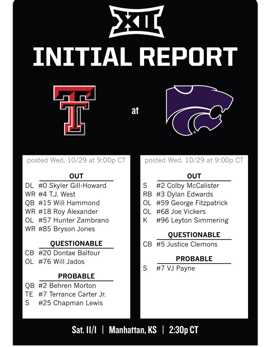 iamtimeverson's tweet photo. Nothing earth-shattering on this week’s injury report. Looks like K-State might be getting OT Gus Hawkins back this week. https://t.co/uLGKukmgK7
