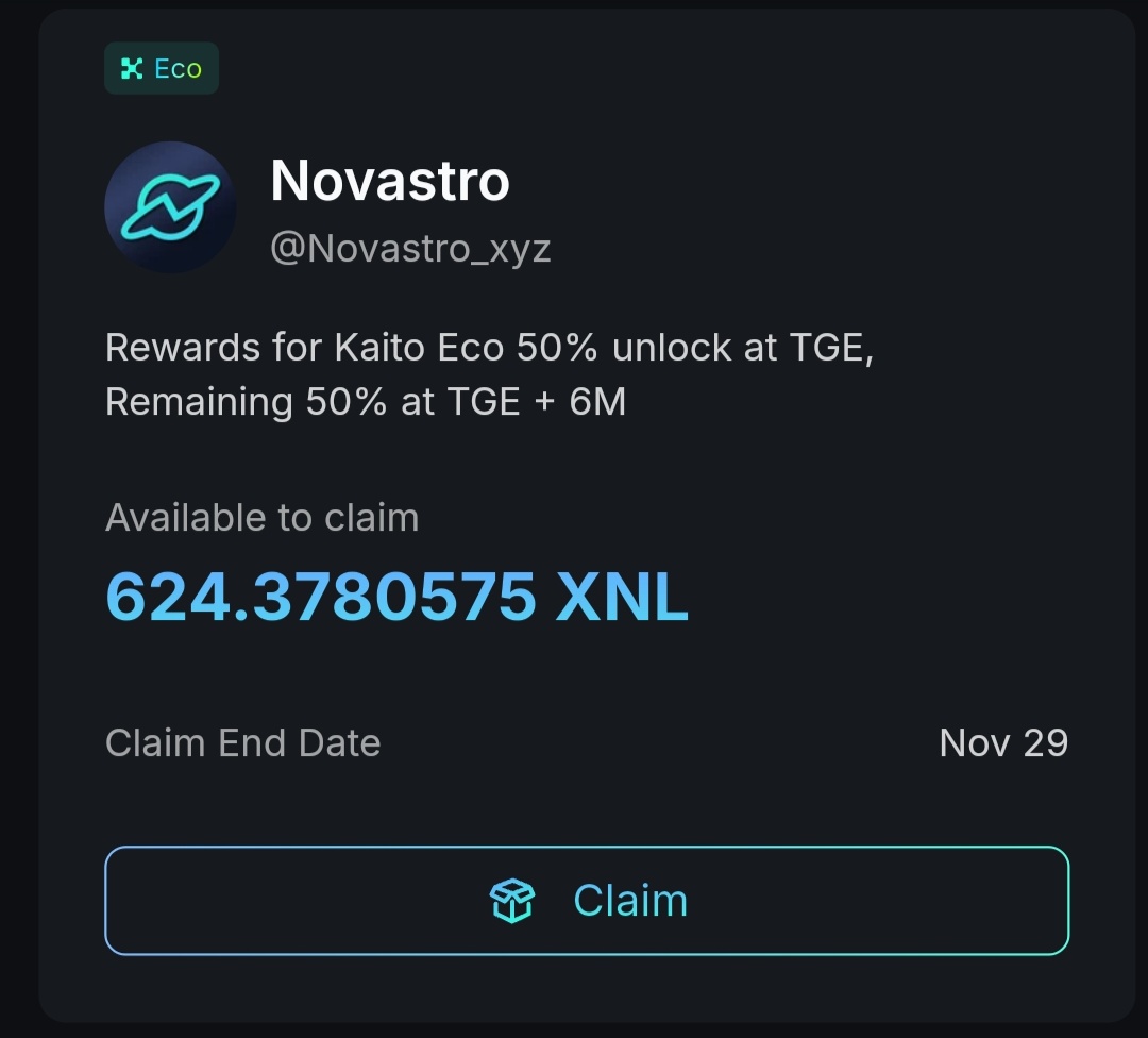 cryptoqu_een's tweet photo. Another scan project @Novastro_xyz $XNL from Indian project manager

This was my first airdrop on @KaitoAI
worth $0 almost 😂😂😂 at the time of writing. Kaito ecosystem rewards are massive 😂😂🚀 

This project was launched on kaito capital launched at $50M FDV and current FDV is $16.7M.

Kaito investors are in ~67% loss.

Somehow I missed this one and I was safe ♥️

Did you invest?? Please let me know in the comment section.