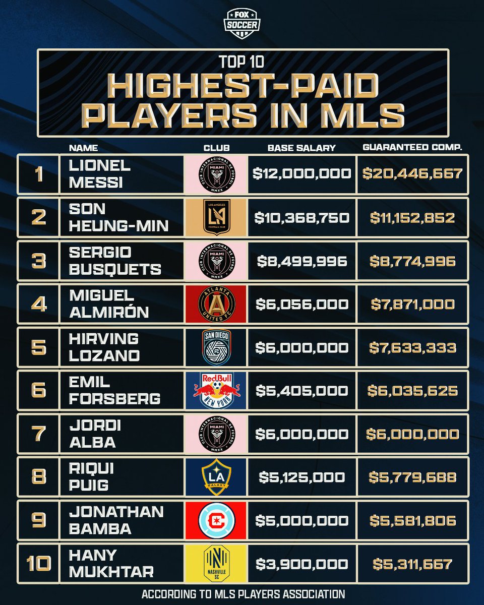 FOX Soccer tweet media