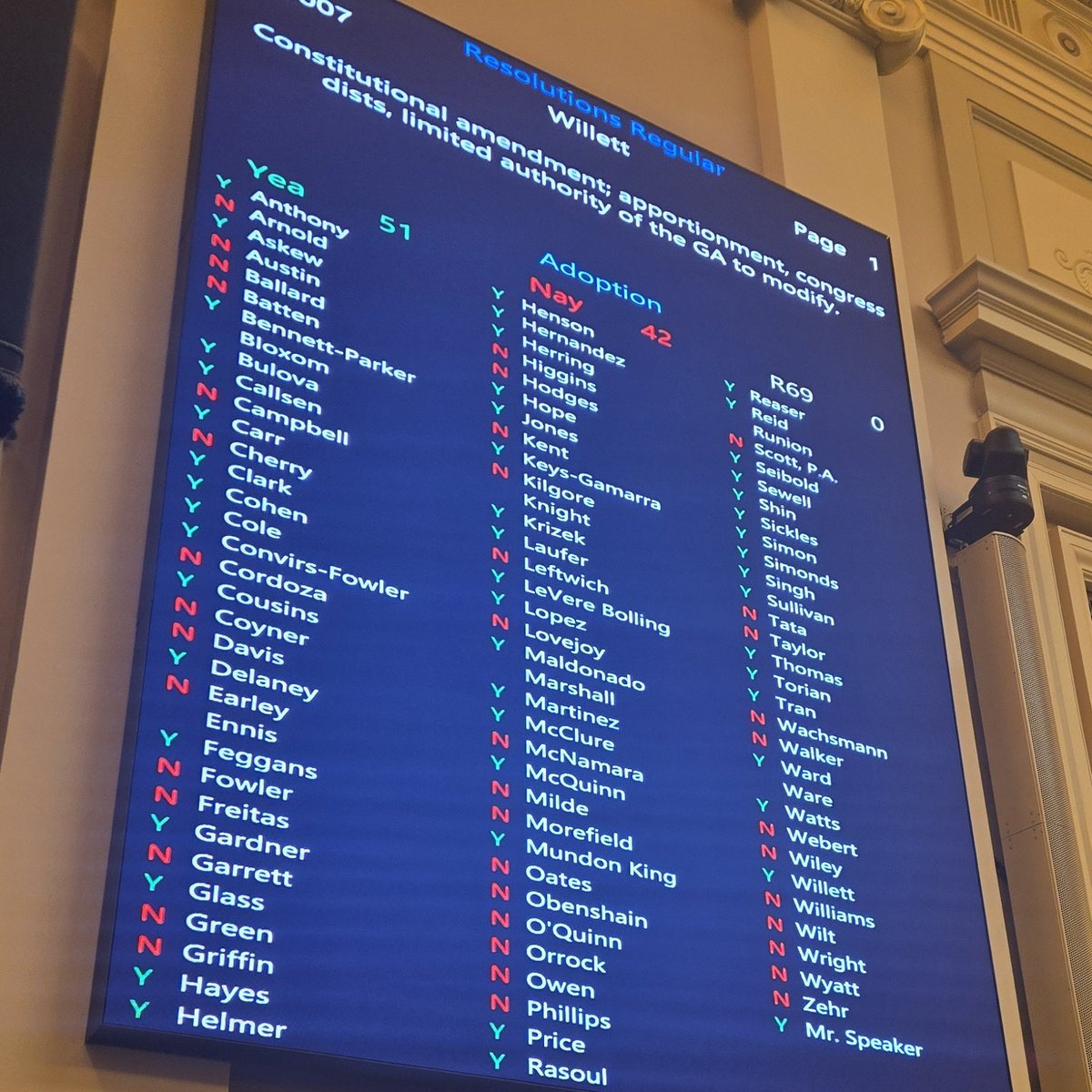 Voting today to keep gerrymandering out of Virginia was the proudest vote of my career in the House of Delegates so far. I was proud to stand with the 70%+ from my District who voted five years ago to end this practice.

We didn't stop the zombie gerrymandering amendment this