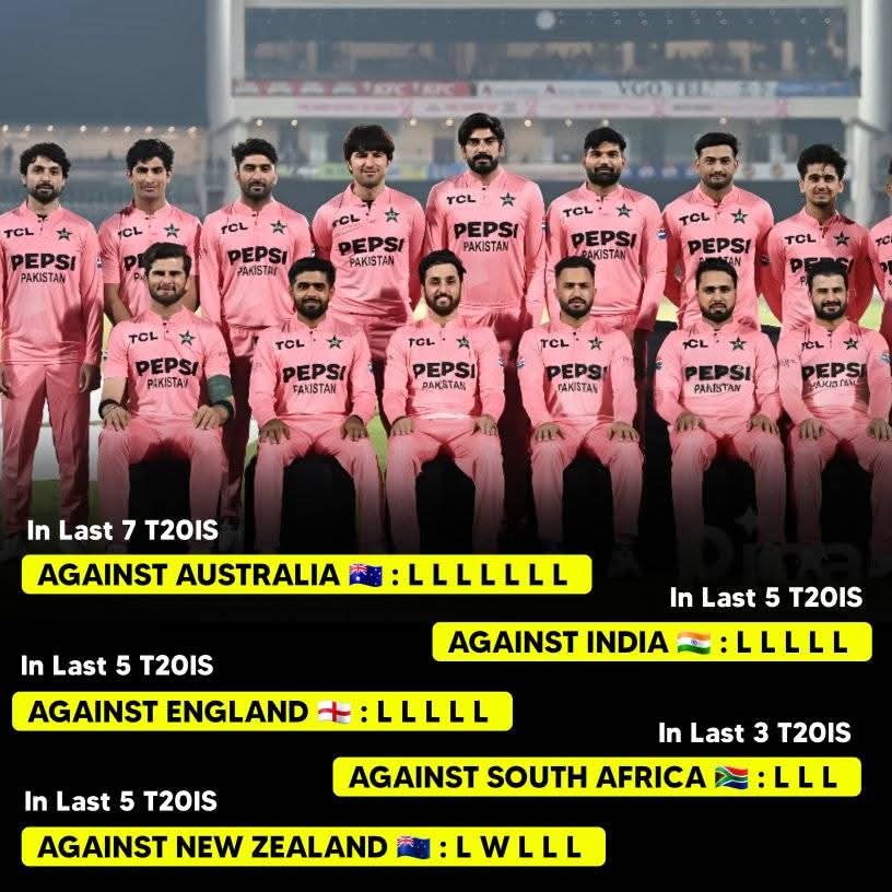 What a Great record 😰😂😰😂😰😂