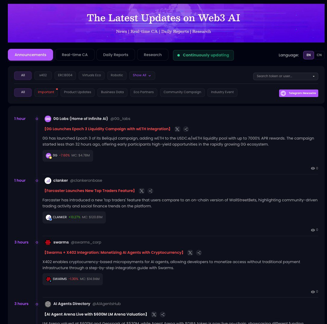 scattering_io's tweet photo. #newsflash Important X402 News in the Past 24H

1. Swarms (@swarms_corp) integrates x402 for cryptocurrency-based micropayments, simplifying monetization of AI agents via a Python framework update.

2. OpenLedger (@OpenledgerHQ) and Coinbase x402 enable autonomous AI agents to transact on-chain, demonstrated by DeFAI Trading Agent executing trades and paying for model inference.

3. OctonetAI (@OctonetAI) expands x402 Facilitator to support 10+ blockchains, enhancing cross-chain transactions and decentralized app functionality.

4. Heurist (@heurist_ai) partners with Coral Protocol to make x402 AI agents rentable and composable for developers, enabling verified integrations in Coral's network.

5. edwin (@buildwithedwin) launches HTTP-native payments via x402, allowing web-integrated transactions without external platforms or redirects.

6. Gigabrain (@GigabrainGG) debuts x402-powered Brain API preview, enabling fixed-price payments for AI-driven market insights and trading advice.

7. Mode (@modenetwork) integrates x402 into Synth, enabling AI agents to autonomously execute payments using predictive price data.

8. Avo (@avodotso) launches x402 protocol on Solana, optimizing swap costs and enhancing trading efficiency across its ecosystem.

9. KITE AI (@GoKiteAI) scales agentic payments using Coinbase's x402 protocol, enabling secure and instant payment settlements for AI commerce.

10. Comput3 AI (@comput3ai) integrates x402 to expand AI model accessibility, introducing preloaded API keys for seamless agent transactions.

More updates about Web3 AI and X402: https://t.co/U9ZKy5qhaZ