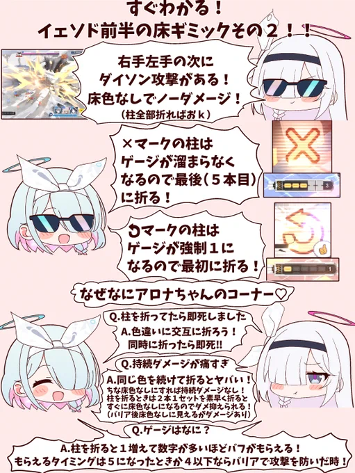 ついに出た!(`・ω・')
すぐわかる!イェソドの前半ギミックその2!! 