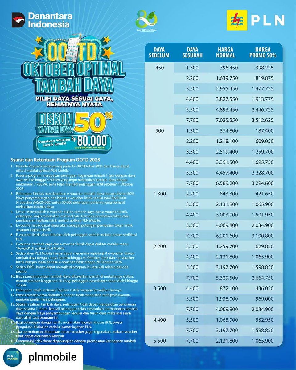 Oktober Optimal Tambah Daya! Anak kos pun bisa bergaya!   Baju numpuk, laundry lancar, setrika aman, lighting kece!   OOTD makin maksimal, feed makin kece 🌟   Manfaatin promo tambah daya khusus Oktober ini!   #OktoberOptimalTambahDaya #TambahDayaMudah #PLNMobileSemuaMakinMudah