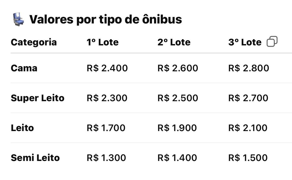 flaviozico's tweet photo. @VitorJardimm 🏟 Final da Sul-Americana em Assunção!
Aproveite o jogo e a festa com conforto, segurança e muita animação!

📞 Informações e reservas: ➡️ (31) 98469-3254
PAGAMENTO 
PIX 
CARTÃO DE CREDITO COM ACRÉSCIMO EM ATÉ 12X 📍 Cleiton Bus – Viagens com conforto e emoção!
APENAS PASSAGEM https://t.co/SZybCEX8QY