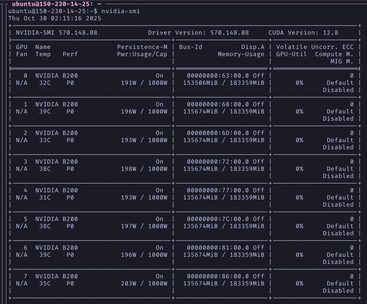 Marcus Buffett tweet media