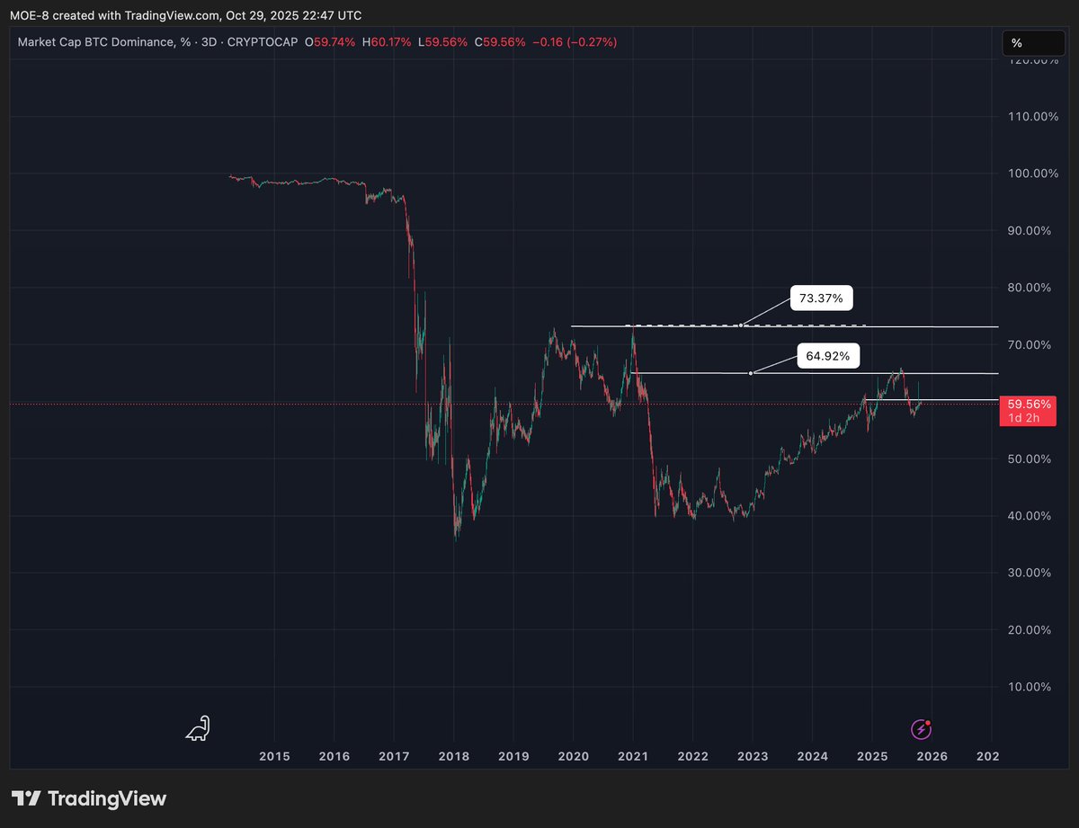 told you way back in april 19, 2024