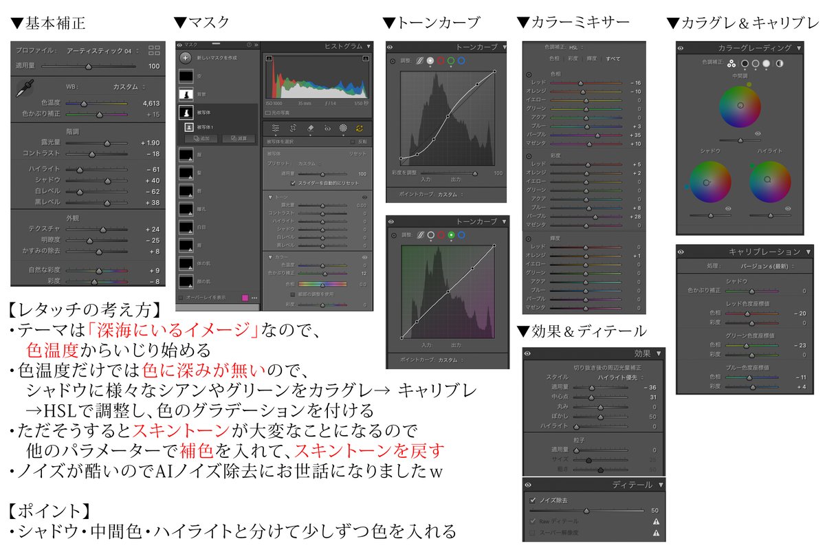 【再掲】
前アカウントが乗っ取り詐欺に合い、凍結しちゃったため大好評？だったこの撮り方解説を！
ポイントは
「自分が撮りたいイメージの為にこの環境で必要な光、不要な光を取捨選択をする」
今週末のラグもここで撮る機会いただけたらから、次は違う撮り方してくぞ〜✨
#ラグコス