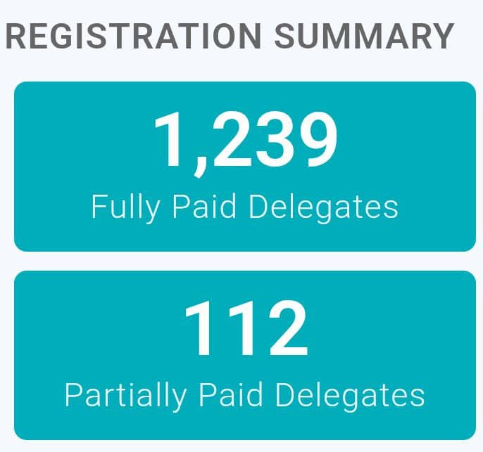 Ruth: “Derrick, you text me at midnight talking about early birds? I’m a surgeon dentist. My mind is always on teeth, not birds!” 😅

Then she pauses and laughs, “Oh wait… you meant #DISCON101 registration?”

While others are dreaming 😴, the early birds are already booking