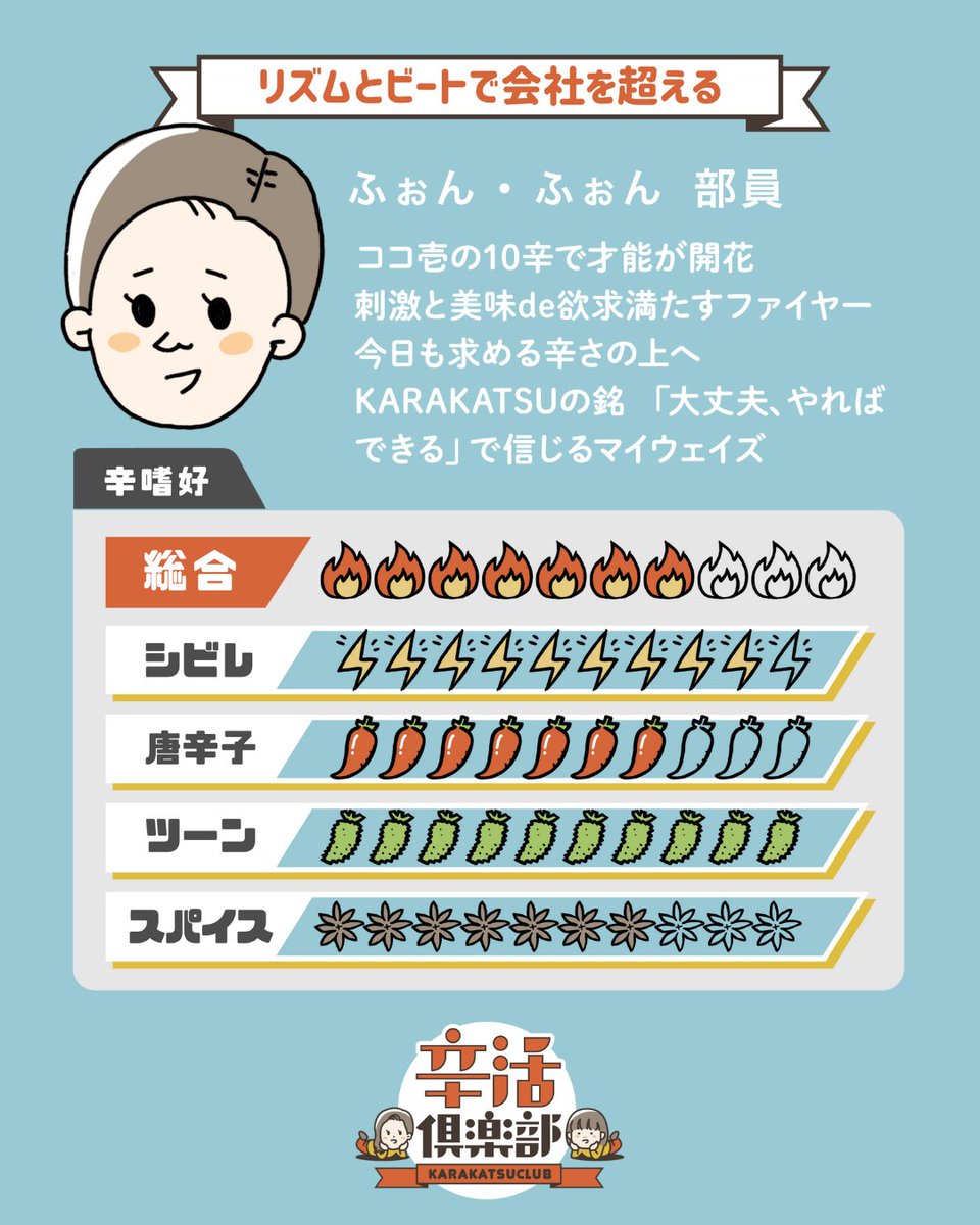 🔥担々麺ジャズセッション🔥

ゴマのコクと辛味のハーモニーを楽しむ担々麺リスト。辛さも旨さもアドリブ全開！

チャイニーズレストラン 虎穴／📍馬喰横山
175°DENO担担麺 GINZa／📍銀座
四川担々麺 赤い鯨／📍人形町