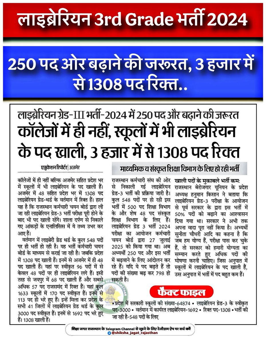 NARAYAN GARG tweet media