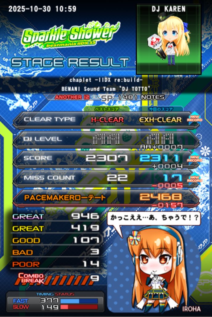 けぴページ シコラズ・ケイジ on X