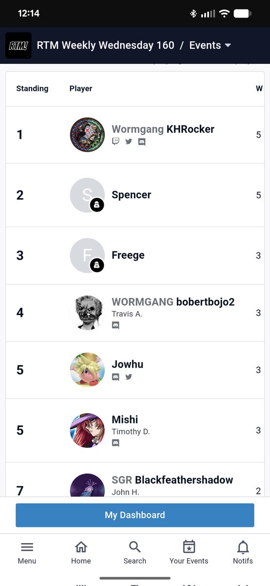 This shit makes me wanna cry bro, we moving 🙏