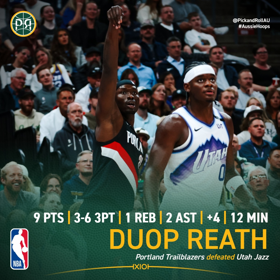 Duop Reath caught fire from deep as Portland won on the road against Utah, 136-134.
Matisse Thybulle added 3 points and 2 steals in 5 minutes played.
#AussieHoops #NBA