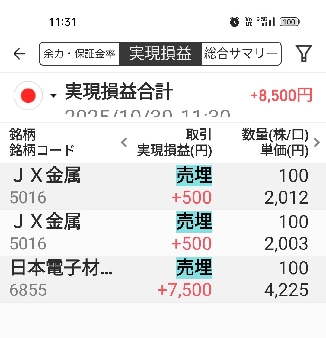 IKUKO🏝️ (@ikuko73698465) / Posts / X