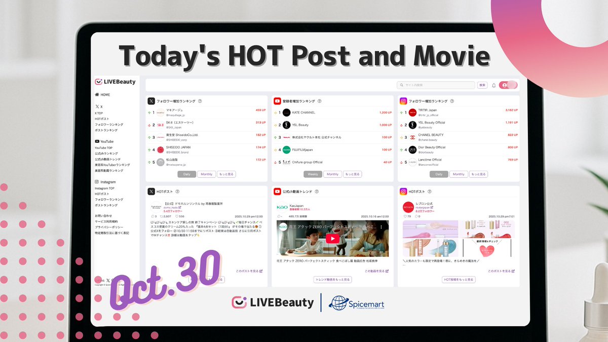 LIVEBeauty_'s tweet photo. ＼Today's HOT Post and Movie !!! ❤️‍🔥／

化粧品などの美容系公式の中で
HOTなX・Instagram投稿とYouTube動画をpick up✨

💎 ドモホルンリンクル キャンペーン
💎 花王 アタックZEROパーフェクトスティック
💎 レブロン スーパーラストラスグリマーグロス

 *実際の投稿はリプライから💄
#LIVEBeauty https://t.co/BsKcsdgtK4