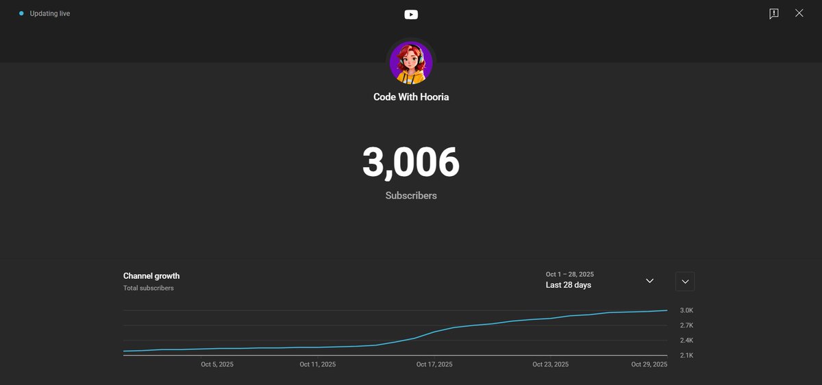 CodeWithHooria's tweet photo. We’ve officially hit 3,000 subscribers! It took time, patience, and a lot of hard work, but seeing this community grow means everything to me.

Thank you to everyone who watches, learns, and supports my videos. Your comments, likes, and feedback keep me going every single day https://t.co/dUwWUGHrhe