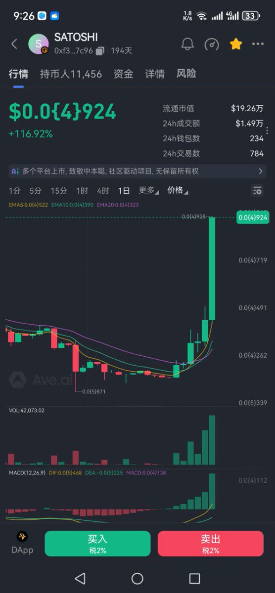 BCsmlp's tweet photo. @Coredao_Org
@CoreDAO_Org_CN
@archerswapcore
🌹Satoshi靓点🌹👉无主币👉权限彻底丢弃很安全👍
共识题材→中本聪公链上的→中本聪粉丝→玩中本聪币→致敬中本聪！！
0xf3a854d4d78223e556b6177ea6d787972bc57c96
🌹弓箭手Swap
👉https://t.co/gqMc9wvDgi
或者ave交易所直接兑换 https://t.co/ZxNw03Jqzg