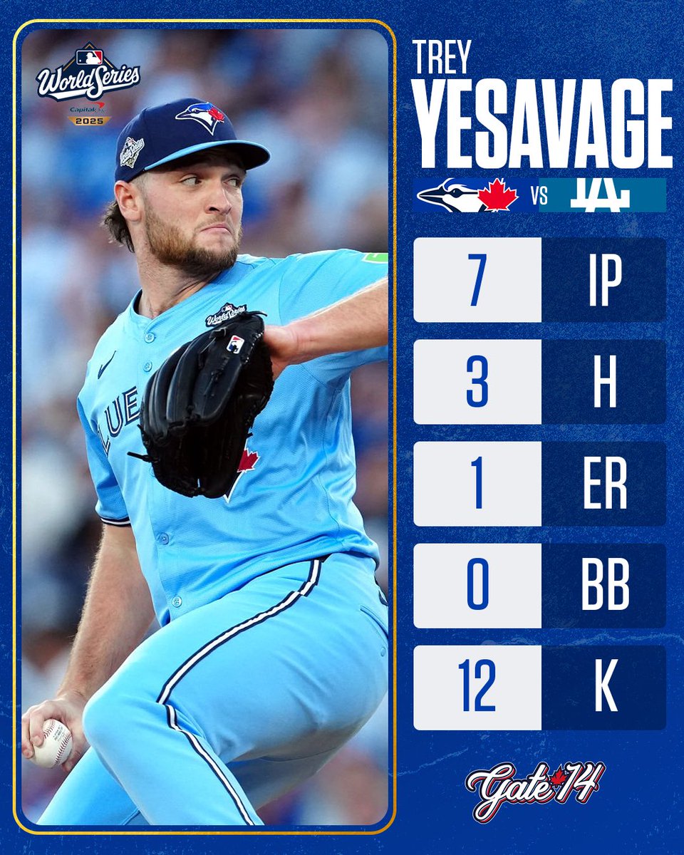 Gate 14 Podcast tweet media