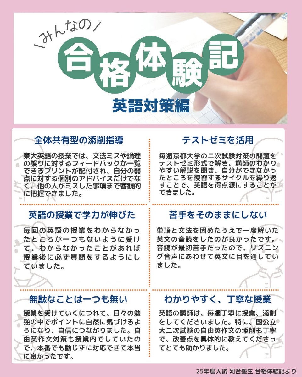 公式】河合塾 on X