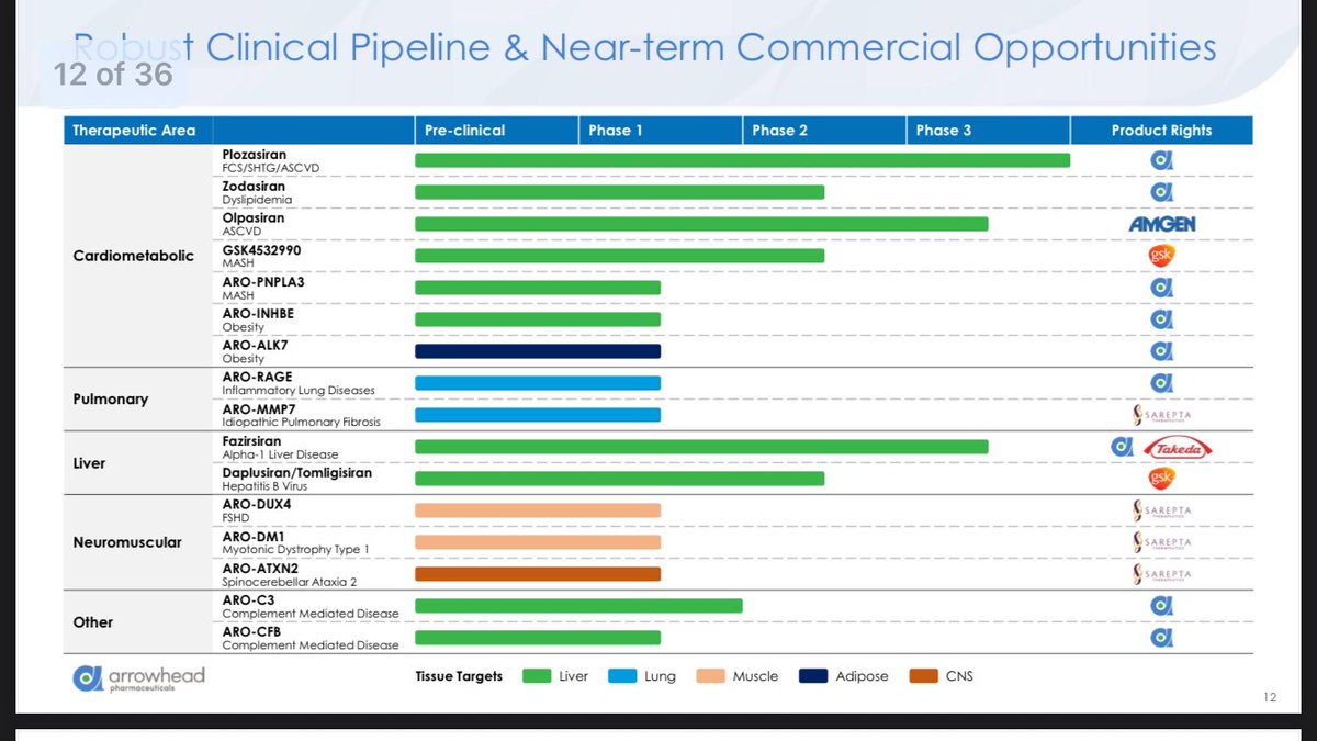 BioMedicalRx 🧬 🇺🇸 ✝️ tweet media