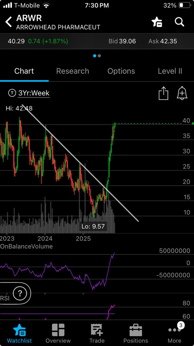 BioMedicalRx 🧬 🇺🇸 ✝️ tweet media