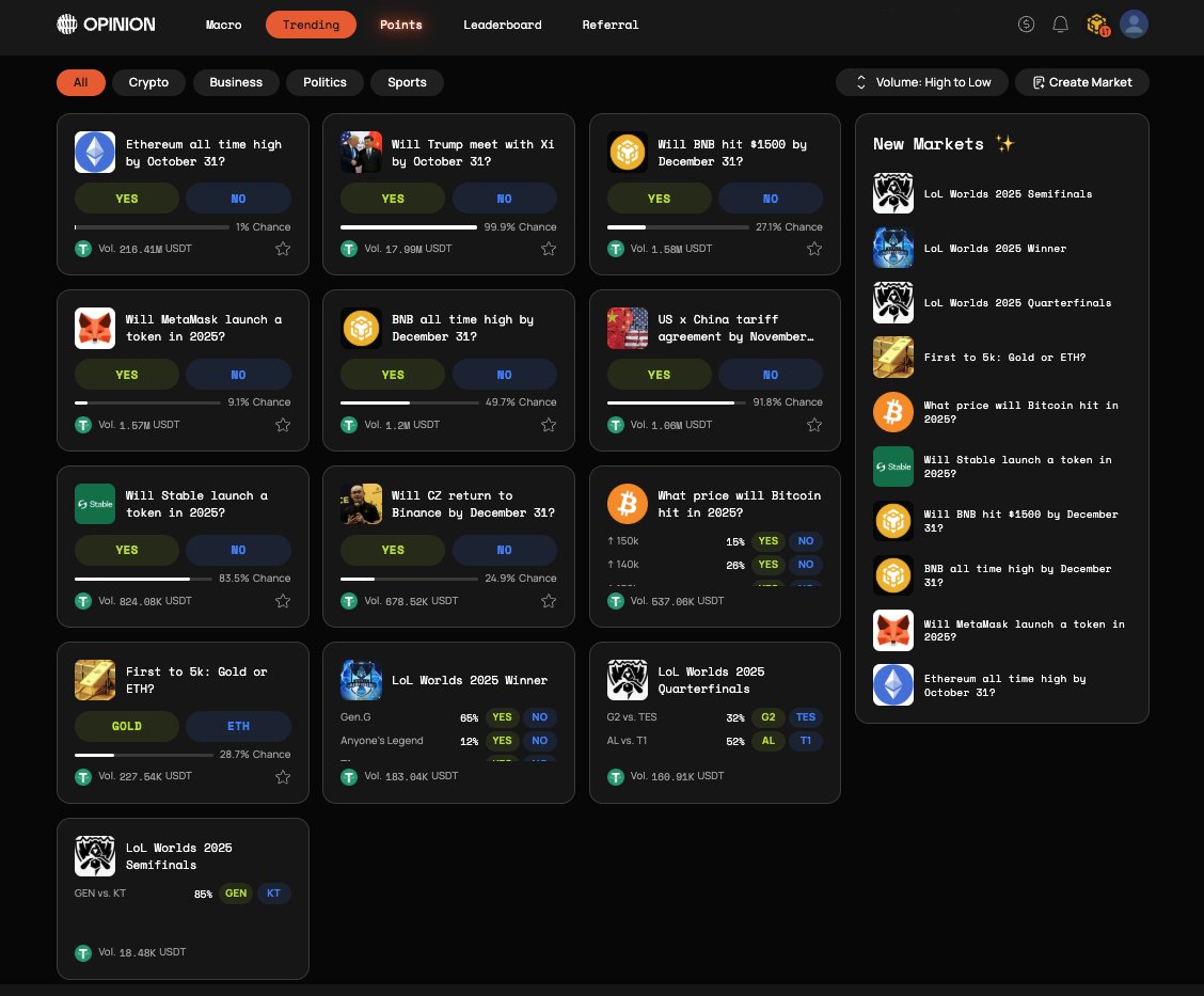 Opinion 現在真的還早期滿多機會的
和polymarket 套利、撿尾刀、埋伏錯誤定價的議題
一天就出現了滿多次機會的
在上面玩了一天，PnL 快進top 100 了

聽說不久之後就會發幣，趁現在人少的時候機會還很多
每週10萬分積分能瓜分到的量也比較多 
獲利積分一魚兩吃
對比前陣子的空投大毛 Aster
