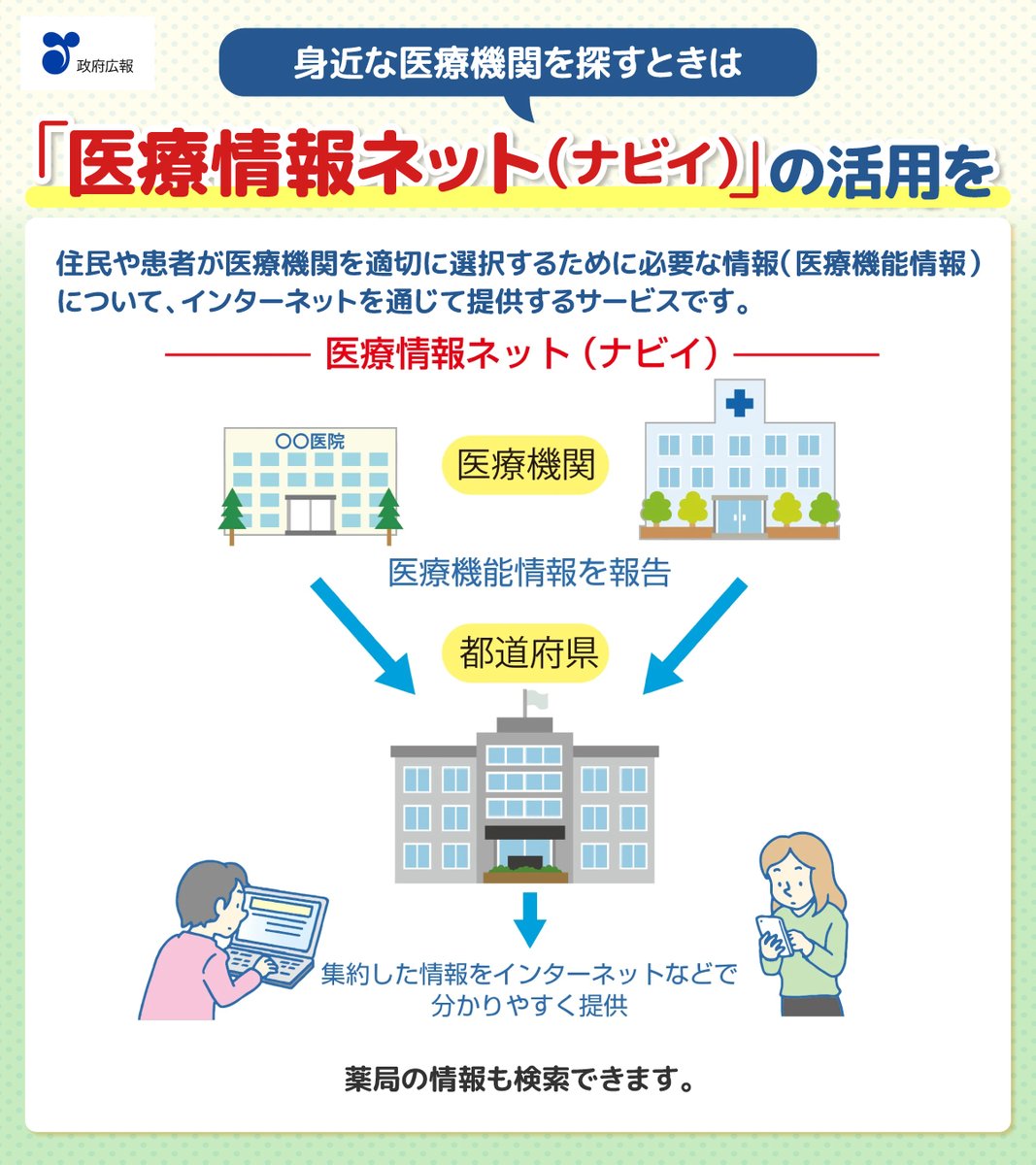 〜医療現場における受診患者様の一時待機場所に！「たためる〜む」〜 医療現場における受診患者様の一時待機場所に！「たためる〜む」〜