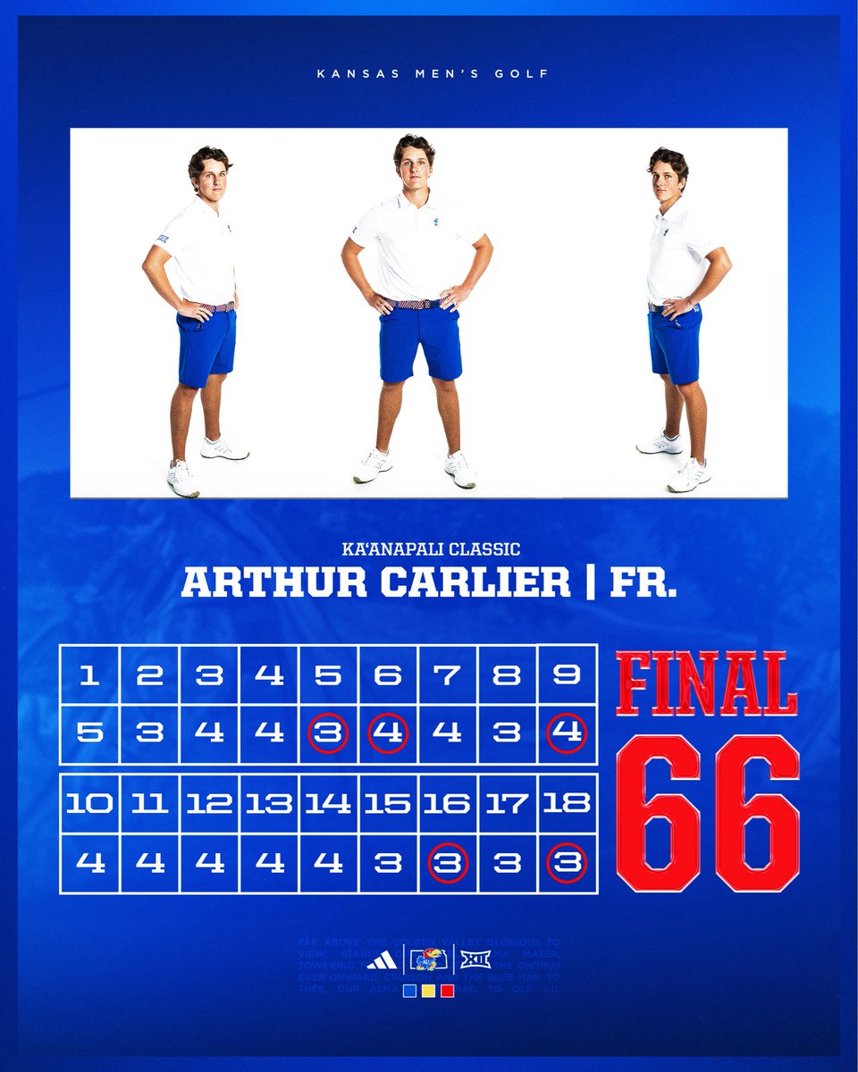 66 x2 👀

#RockChalk