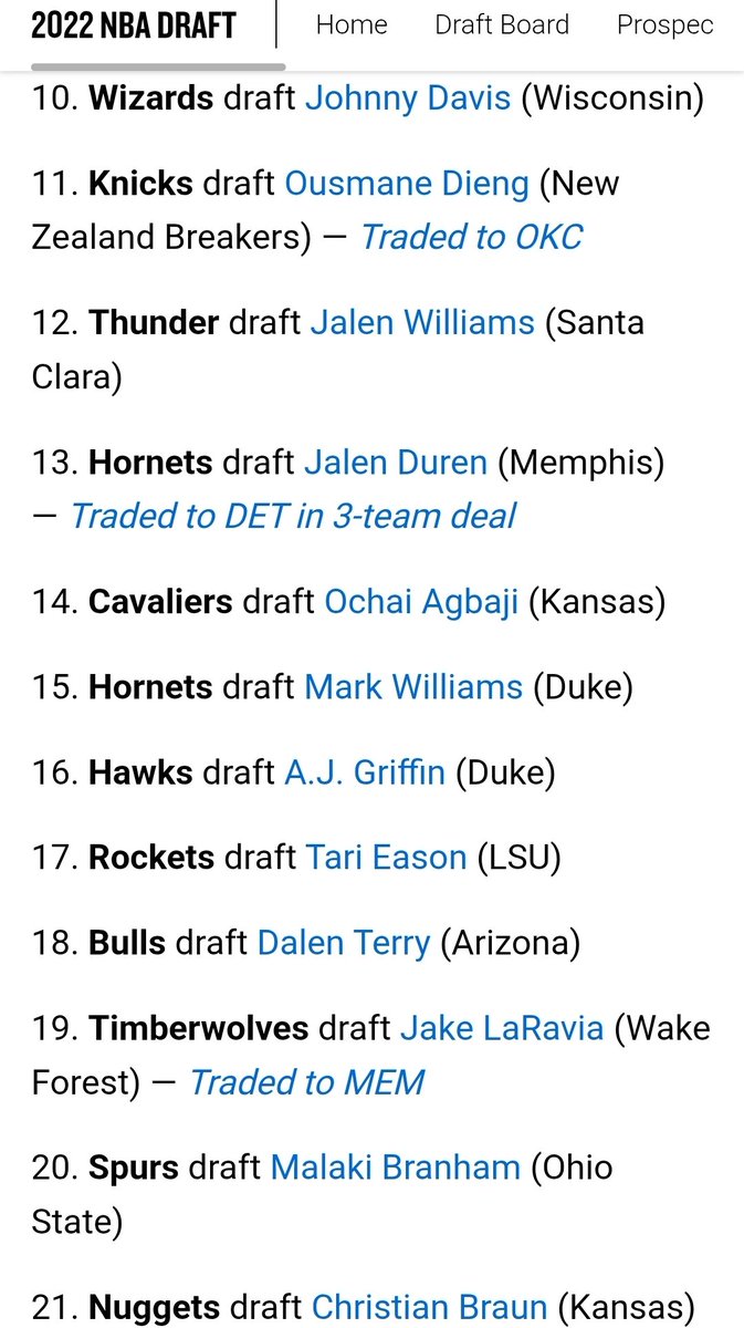 CoolHunta's tweet image. That Johnny Davis pick was so trash 🥲