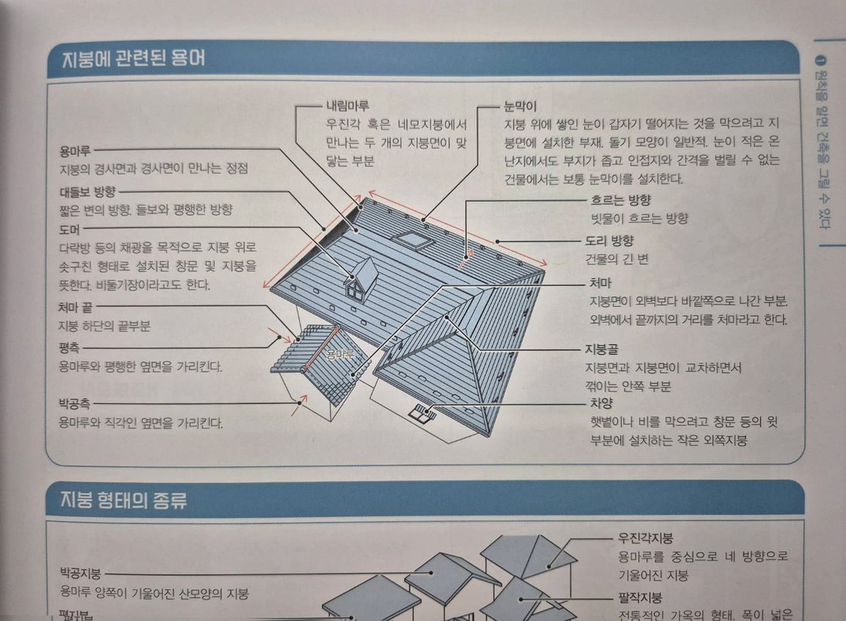 Sohn Hyeyoung 이소말토 / 아트브루 tweet media