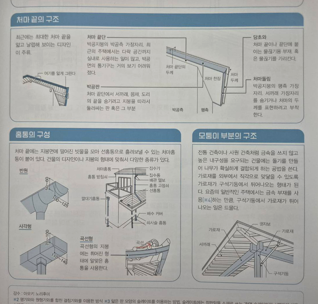 Sohn Hyeyoung 이소말토 / 아트브루 tweet media