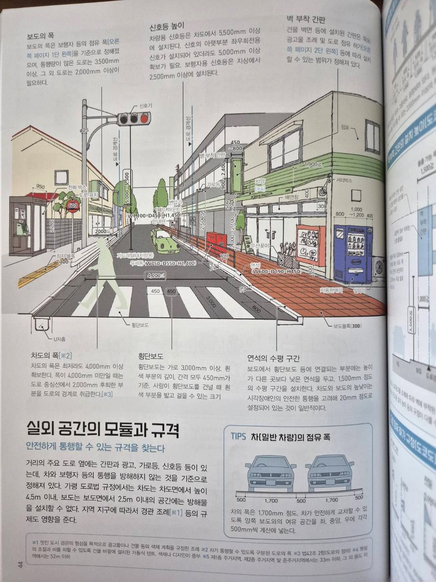 Sohn Hyeyoung 이소말토 / 아트브루 tweet media
