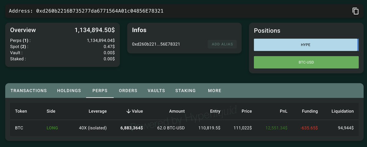 Lookonchain tweet media