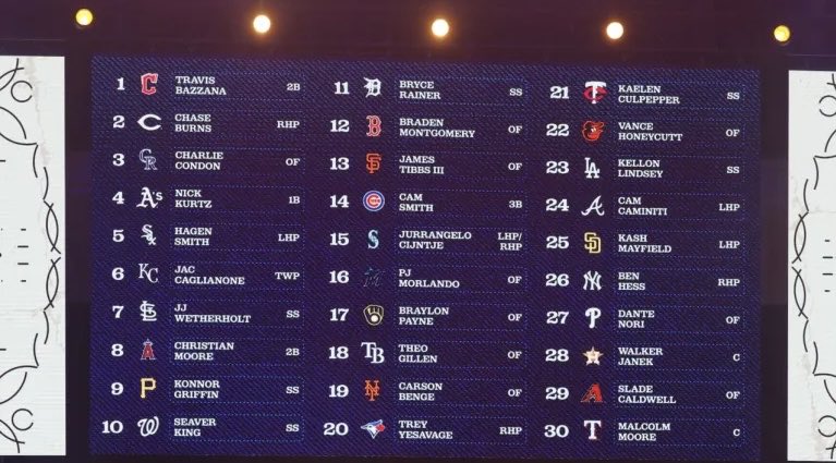 Bennett_F7's tweet photo. Thanks to the 19 teams who let the Blue Jays draft Yesavage 🙏 https://t.co/4JoC2HEGpa