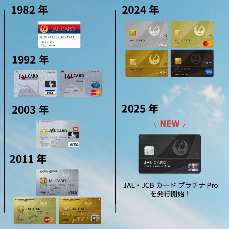 JALカード【公式】 tweet media