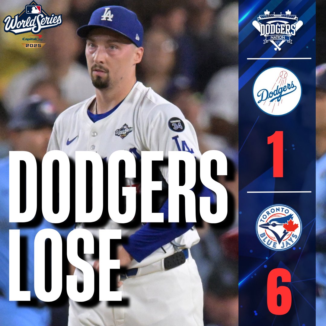 DodgersNation's tweet photo. The Dodgers lose World Series Game 5 to the Blue Jays with a final score of 6-1.
They now trail the Blue Jays 3-2 in the series heading back to Toronto.
Game 6 on Friday is officially win or go home for LA. https://t.co/ZetnHT8zZ9